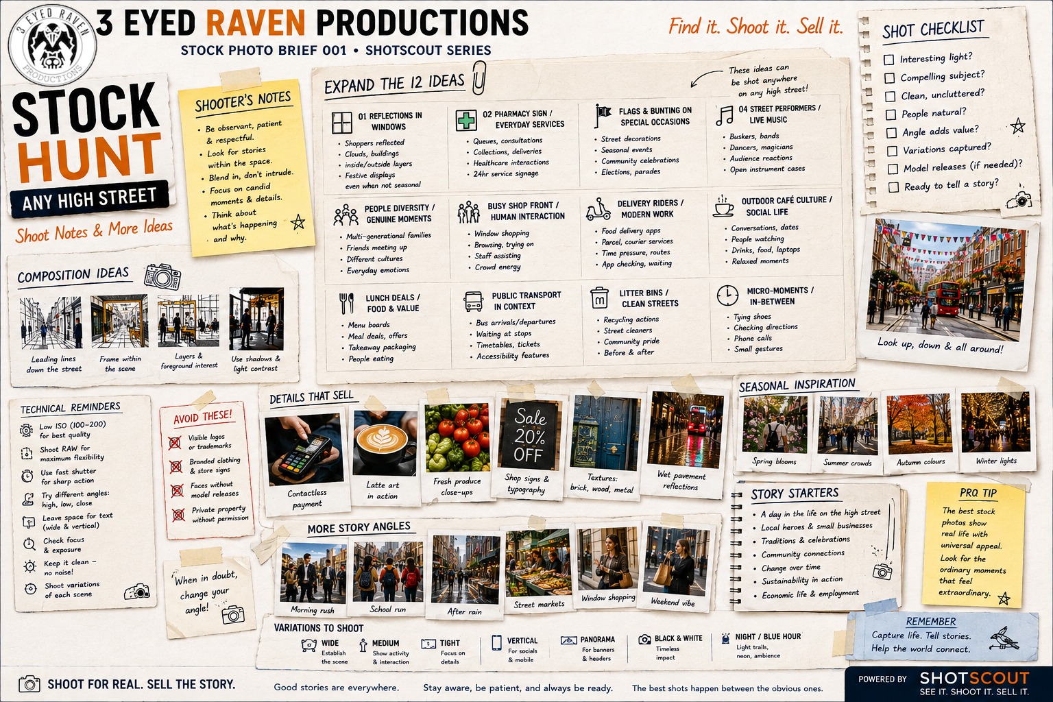 ShotScout Stock Hunt 001 Any High Street Expand field notes sheet created as part of 3 Eyed Raven Productions, ShotScout Research for its Ai Photography Tools ecosystem